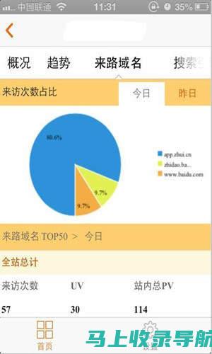 站长统计安卓版：数据驱动的网站营销新纪元