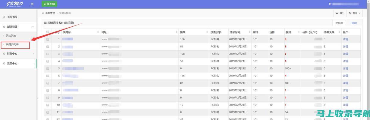 提升网站优化效率：站长SEO工具软件精选